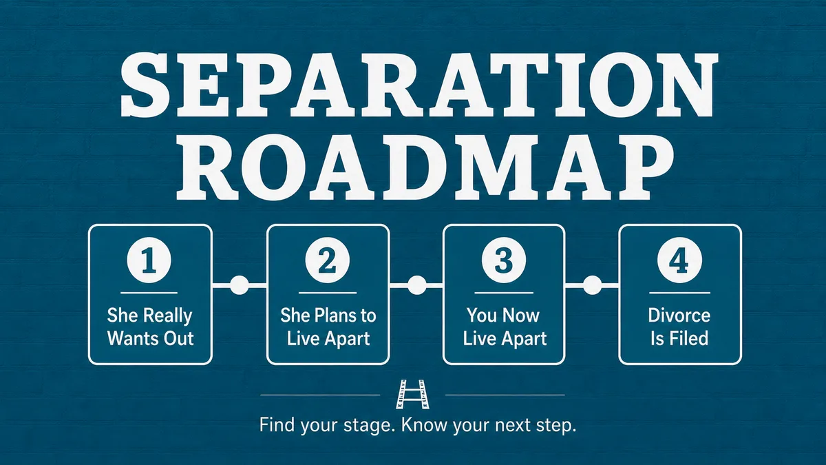 Preview of the Separation Roadmap cover showing the four stages